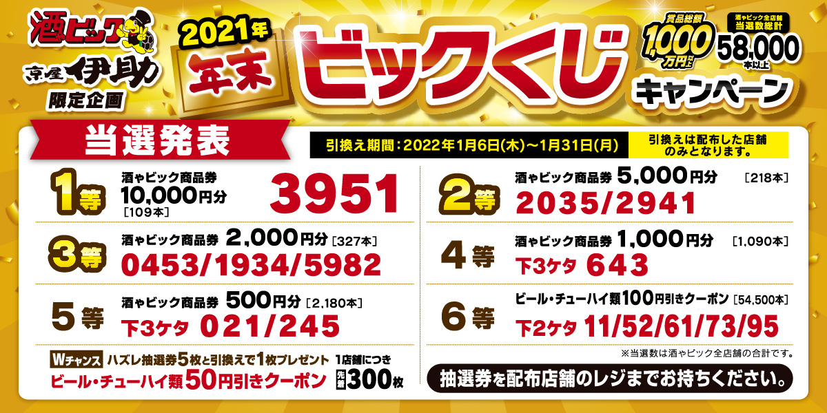 2021年 年末ビックくじキャンペーン