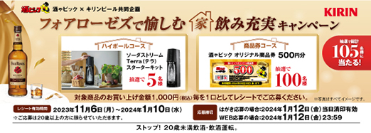 フォアローゼズで愉しむ 家飲み充実キャンペーン